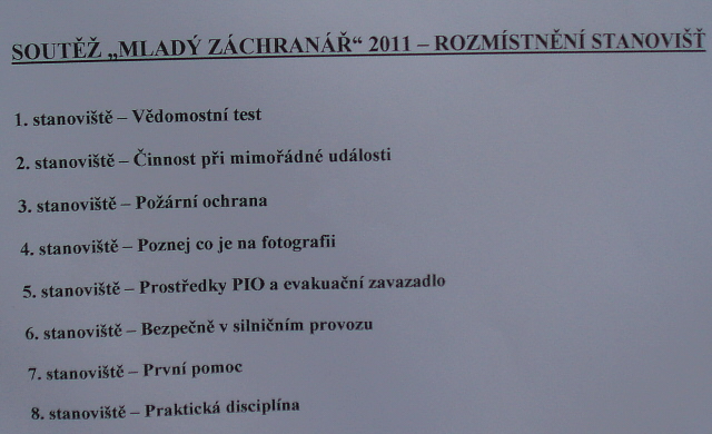 Mladý záchranář 2011 