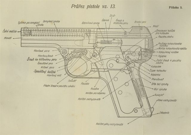 Pistole vz. 13