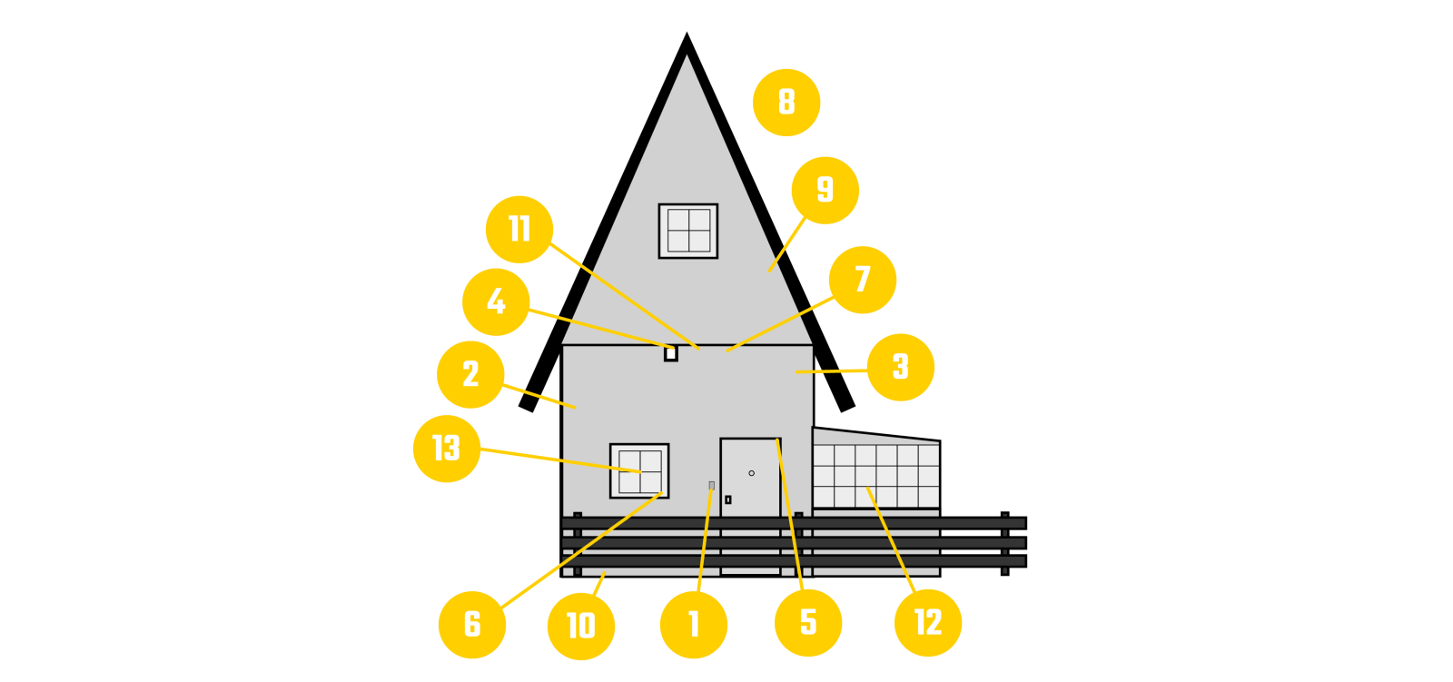 Rekreační objekty - elektronické - front.png