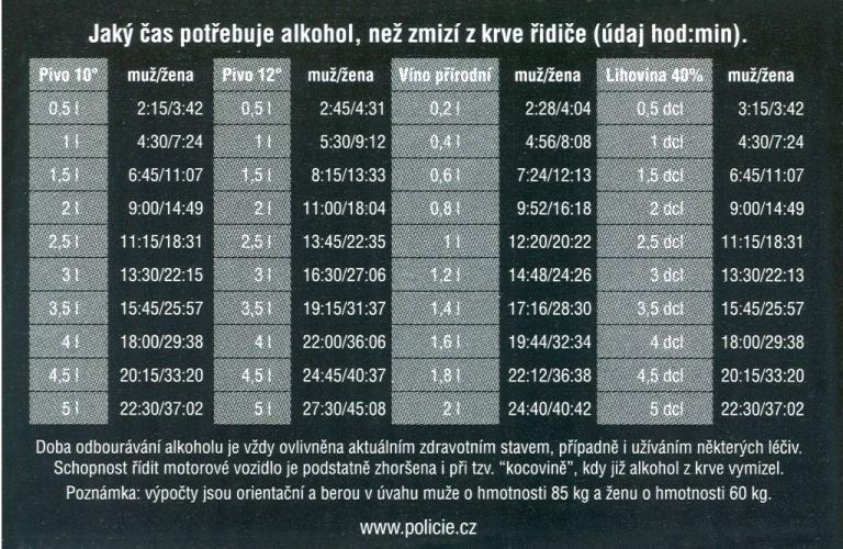 alkočas.jpg