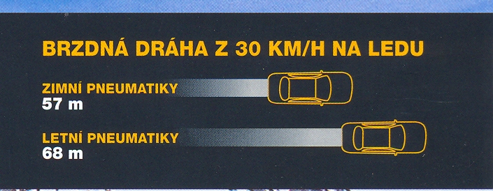 brzdna_draha_30km_led.jpg