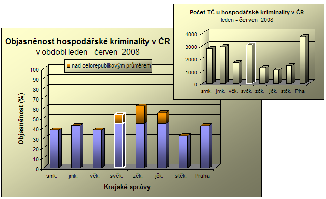 hospodarska_6_2008.png