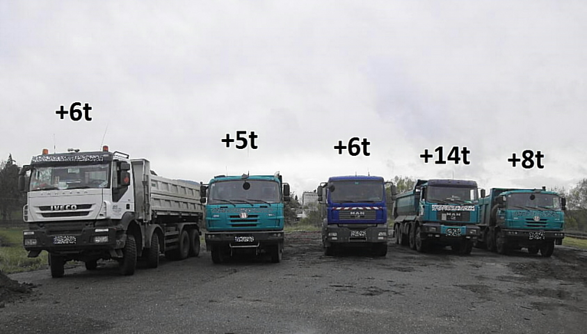 kontroly nákladních vozidel