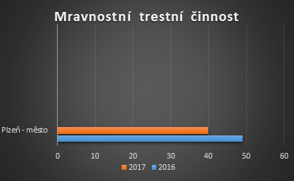 mravnost.png