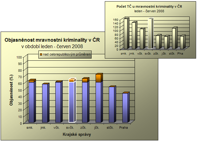 mravnostni_6_2008.png