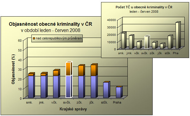 obecna_6_2008.png