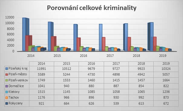 porovnání.jpg