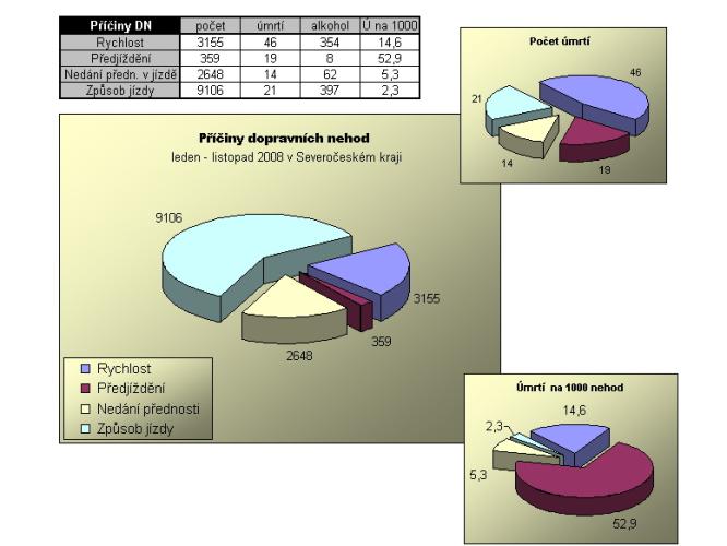 priciny_11_2008.jpg